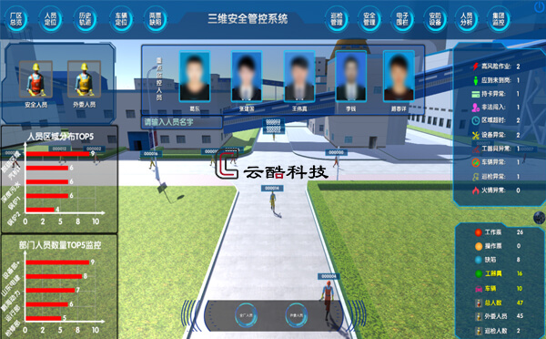 UWB室內定位